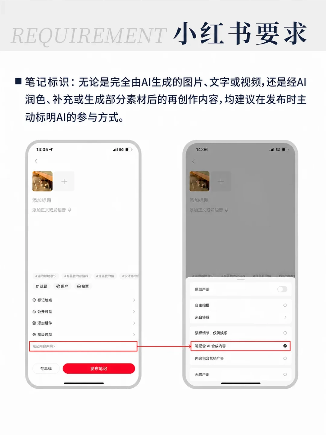 AI标识集中执行期开始：翻了9个平台的新规，4类内容必须标，最危险的还不是标