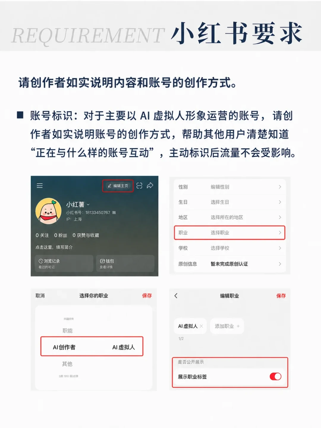 AI标识集中执行期开始：翻了9个平台的新规，4类内容必须标，最危险的还不是标