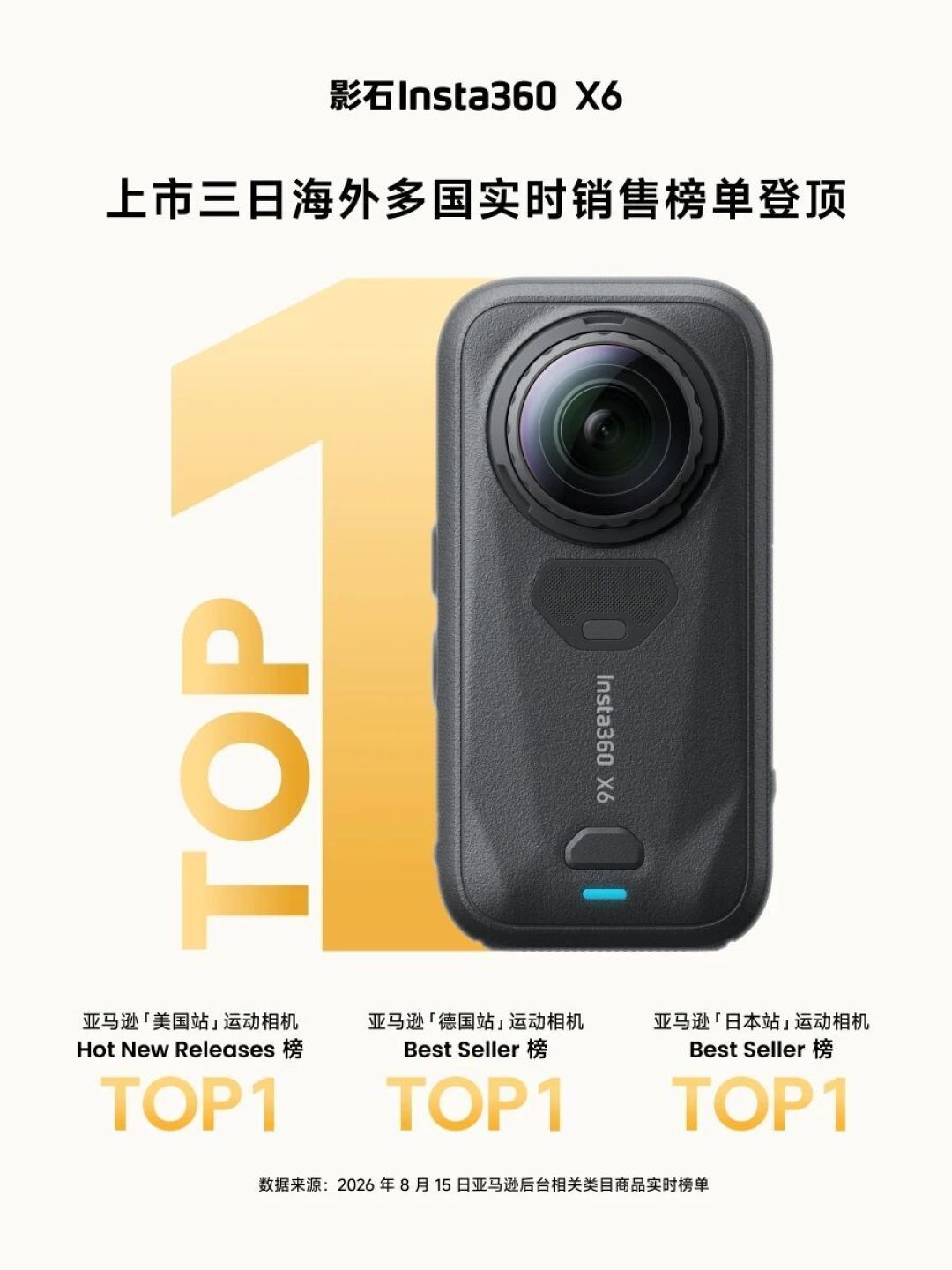 浅草排队5小时背着佳能买影石,国内Luna Ultra却被二手甩卖:对照日媒报道、IDC份额和两个月行情,我把这波热闹和谁真能捡便宜说明白