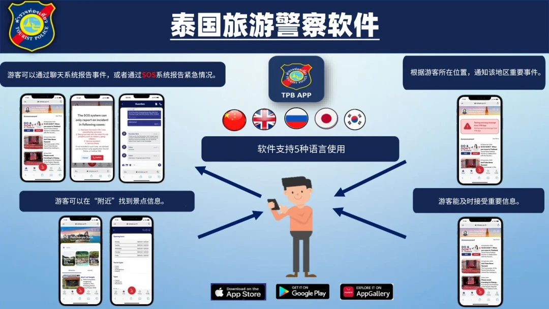 一包“药粉”4099元，一句“佛缘”上万：把20多份泰国跟团消费单捋完，双节带爸妈报团前先看清这条加钱流水线