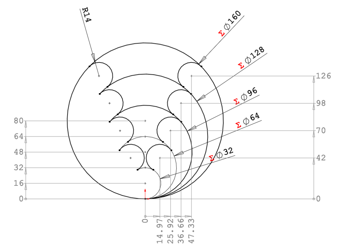 刷2000道题SolidWorks就牛了?翻了40条高收藏练习视频后发现,