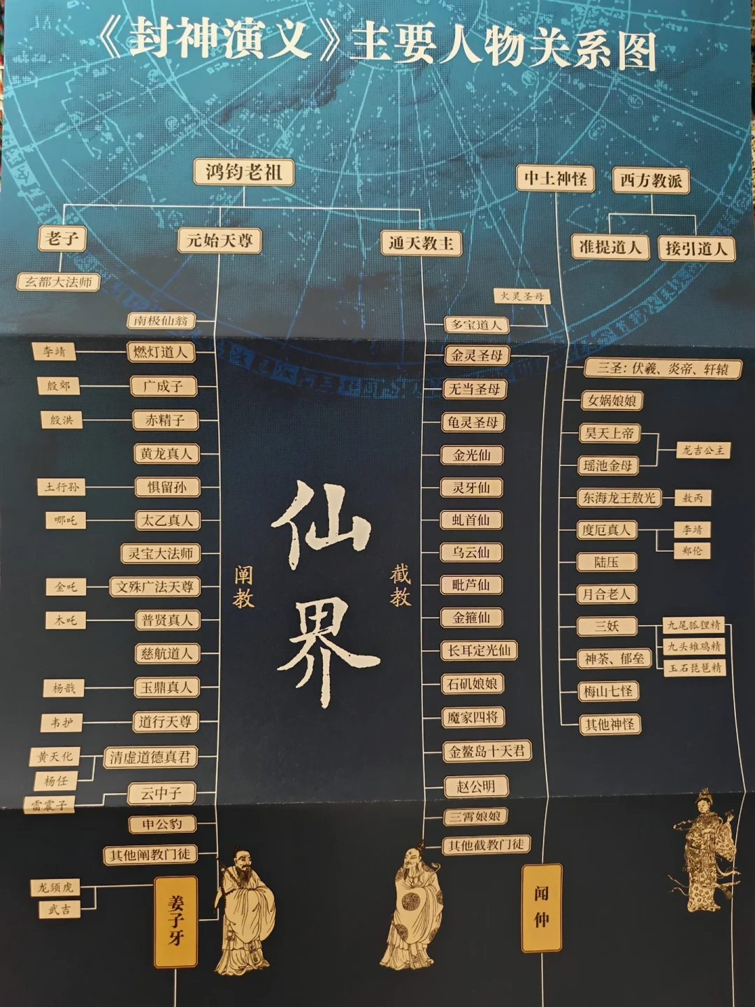 《封神3》定名后球迷开始重读原著：哪个版本值得买、怎么读、值不值得开坑，一次说清