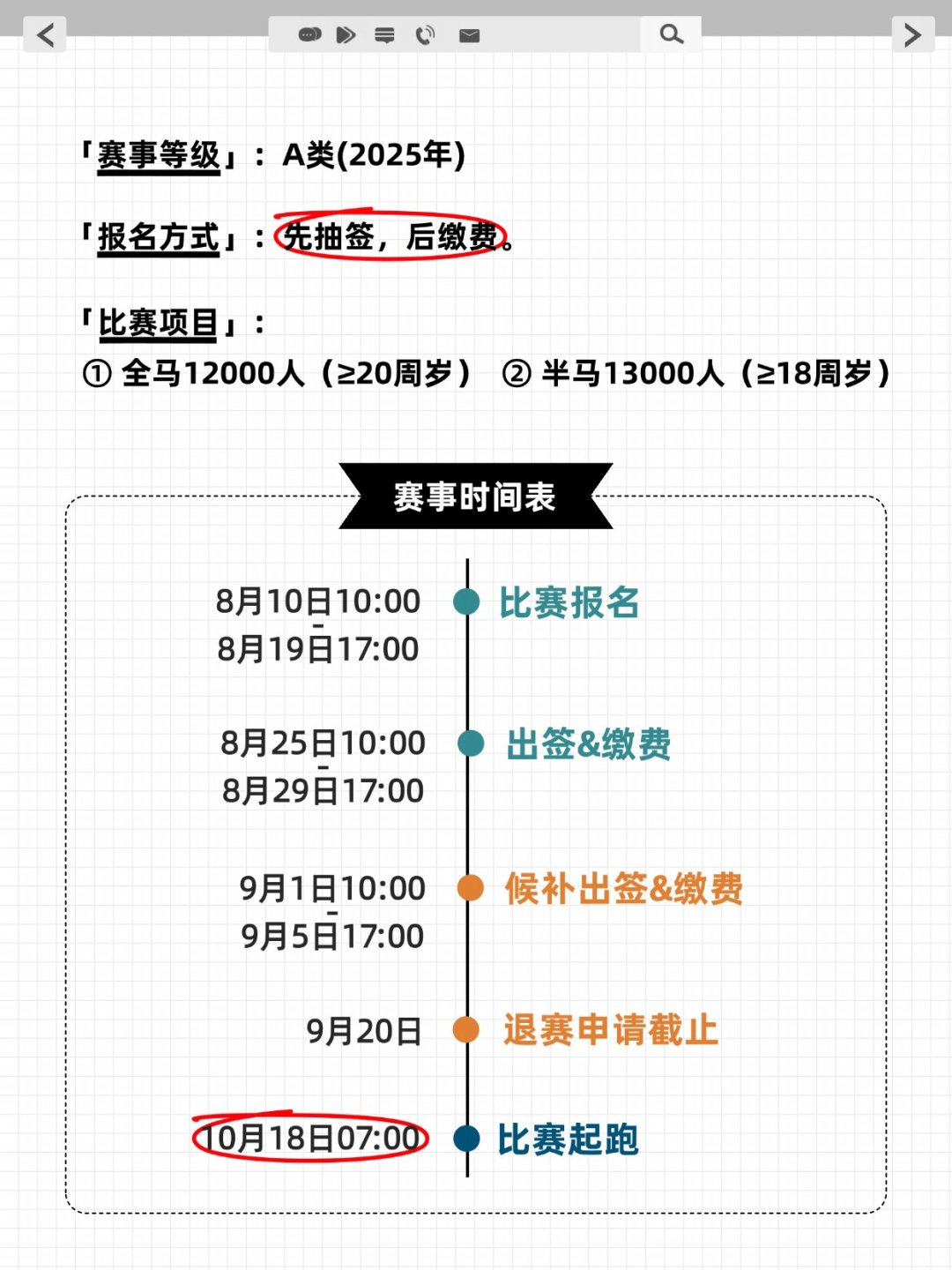 秋马报名集中开闸:西安马拉松给