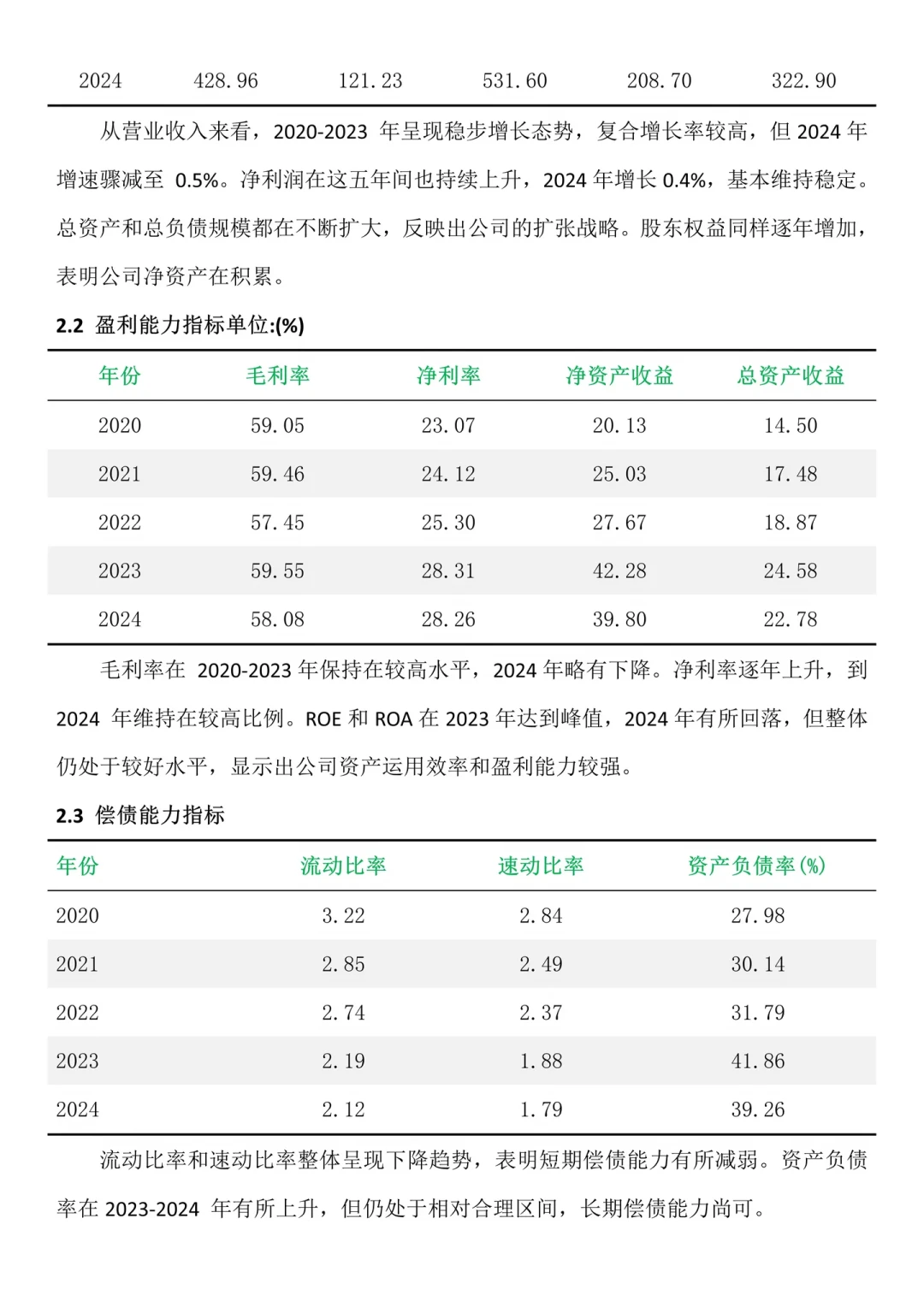 财报季正当时,AI读财报靠谱吗?先把这5个数字自己核一遍