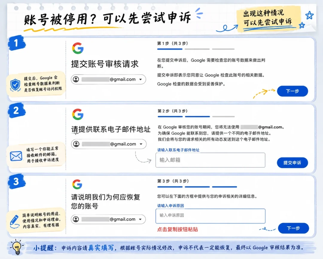 Gmail账号突然被停用?翻了最近10天20篇解封实录:先别急着抄申诉模板