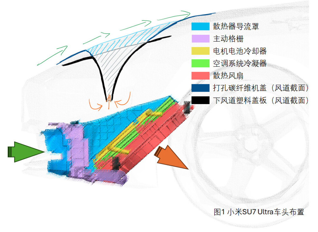 小米挖孔机盖的官司打到第二回合了：原厂4.2万，后市场零头价，换之前先算这三笔账