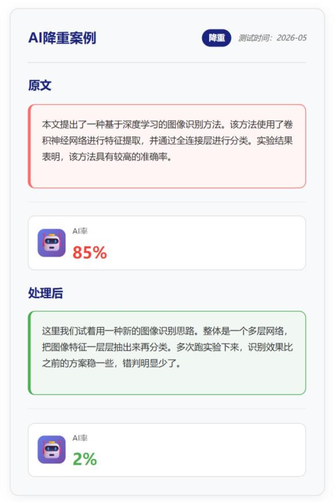 手写论文被判AI率99%，同一篇论文两次检测差35个点：这笔“降AI率”的钱，不用急着花
