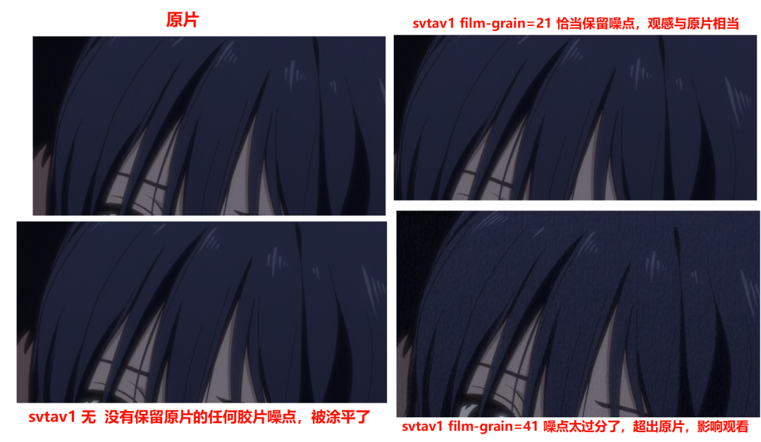 压片画质亏没亏,别再靠猜了:Netflix同款VMAF标尺自己就能测,但分数也会骗人