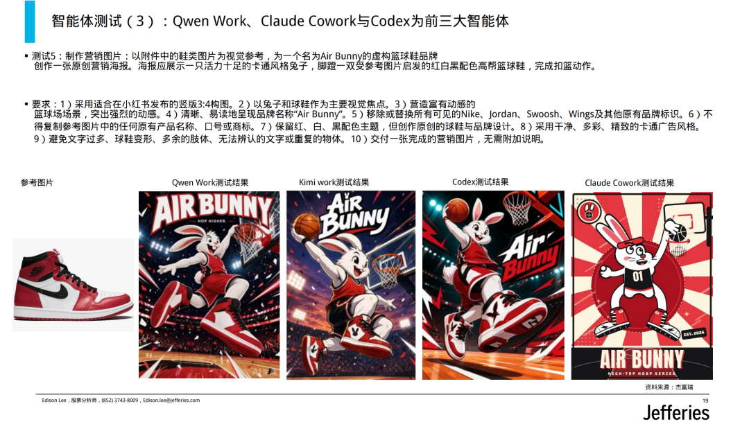 华尔街实测8款AI Agent,千问办公赢了Claude和Codex?先看清这三个细节再激动