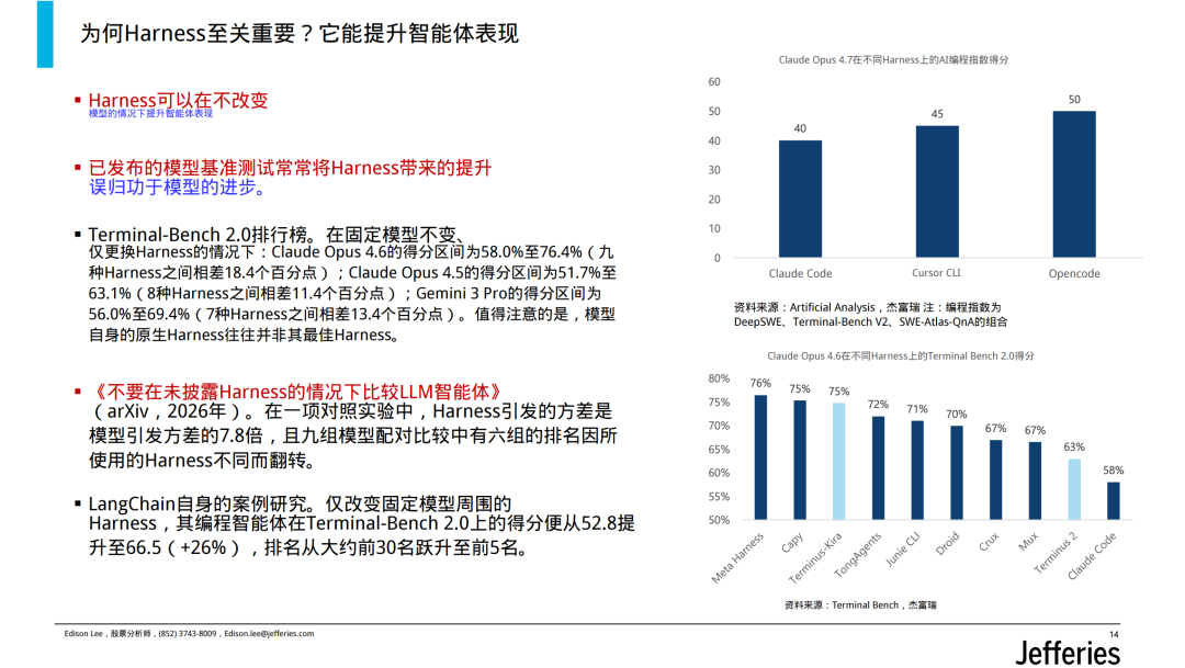 千问办公实测拿下双第一,但免费2000积分够不够用?我用全网8组实测把这笔账算完了
