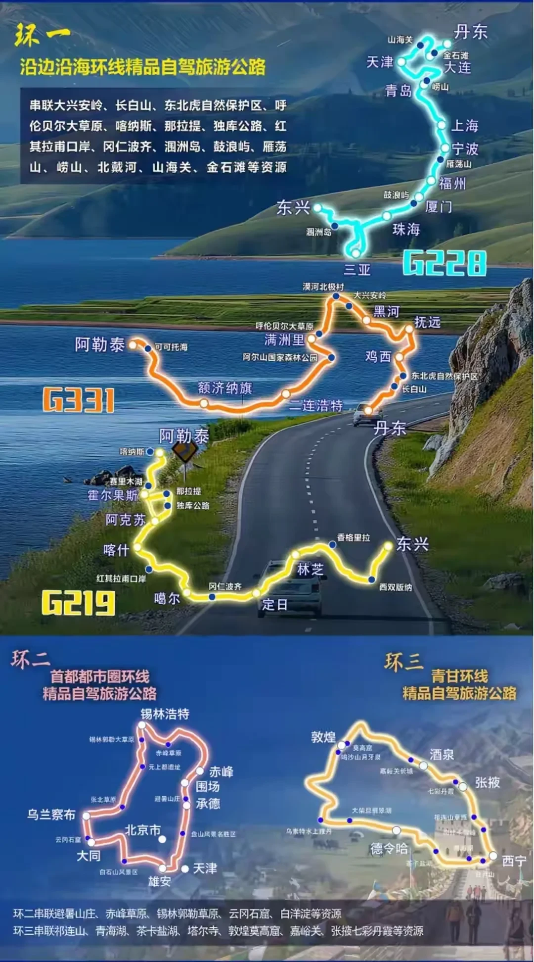 6万公里精品自驾公路定稿:12条国家级线路全列出来了,哪条现在就能走也帮你查好了
