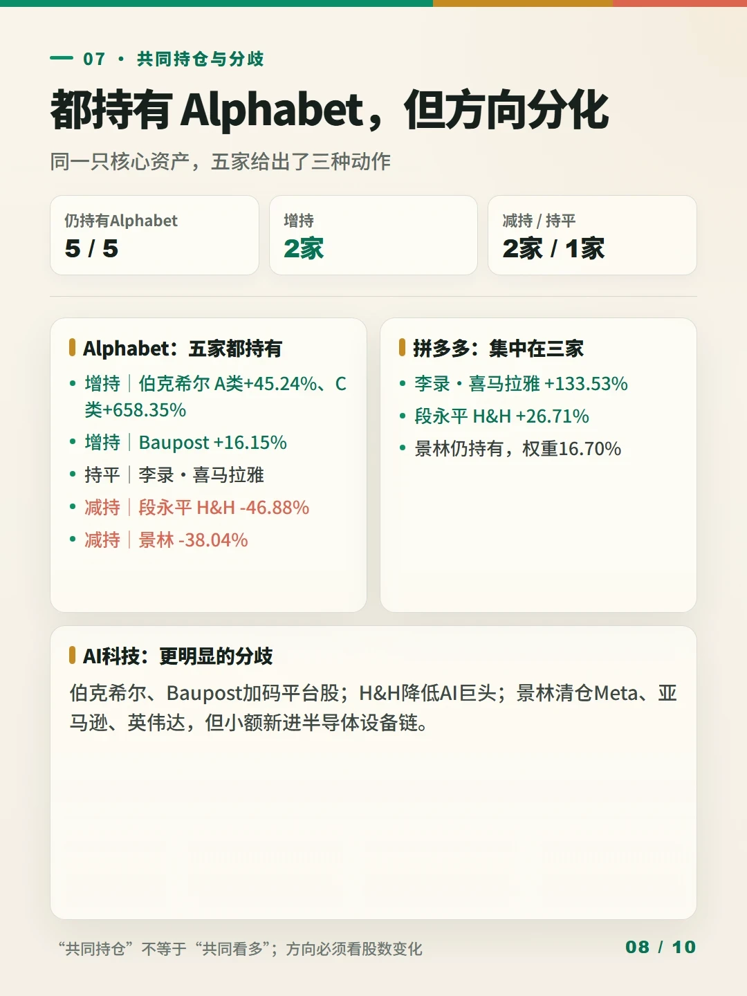 段永平把英伟达卖了一半多：市场解读成撤离AI，他自己在雪球的话反着来