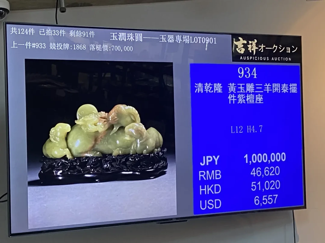 日元跌到近40年低位,今天就是日本中古拍卖巅峰日:想捡漏,先把这6笔全链路账算清