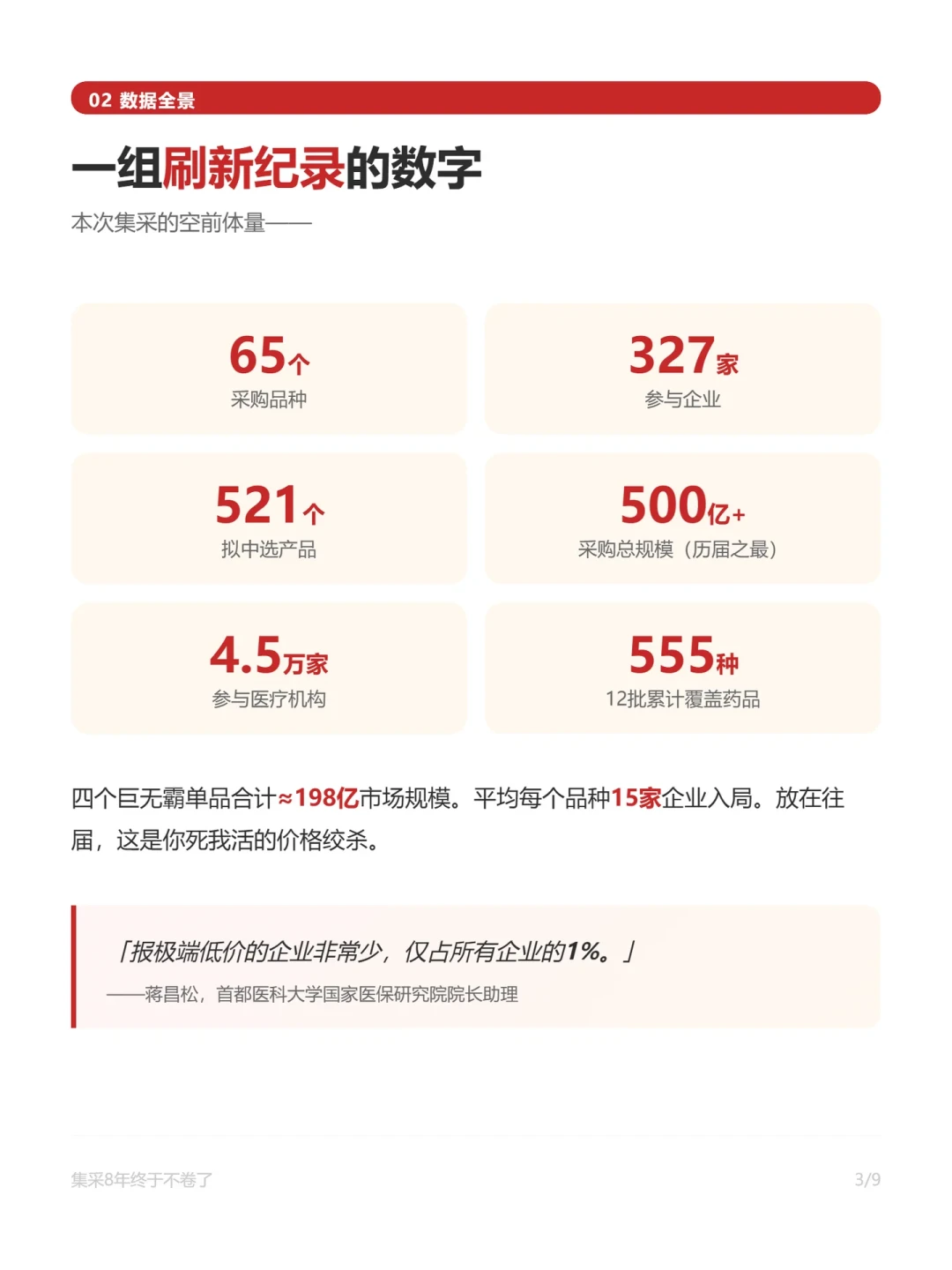 医院开不到拜耳阿司匹林了？第12批集采刚落幕，长期吃的人该不该换、去哪买、囤多少，一次讲清