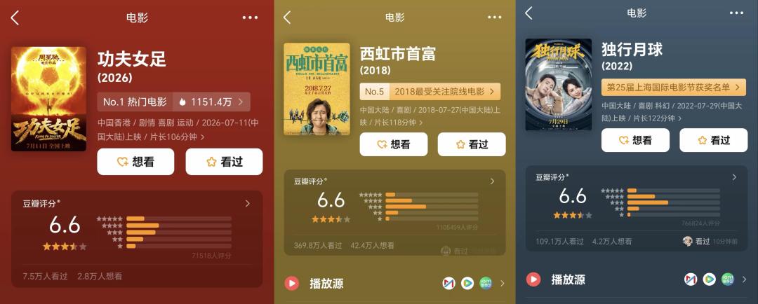 票房破了23亿，但这笔钱有多少真进周星驰的口袋？替《功夫女足》算一笔分账