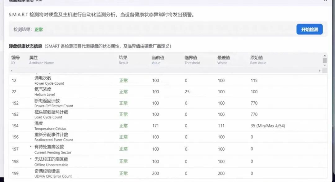 硬盘涨疯，14T二手企业盘却只卖619：飞牛用户能捡，但三件事千万别做