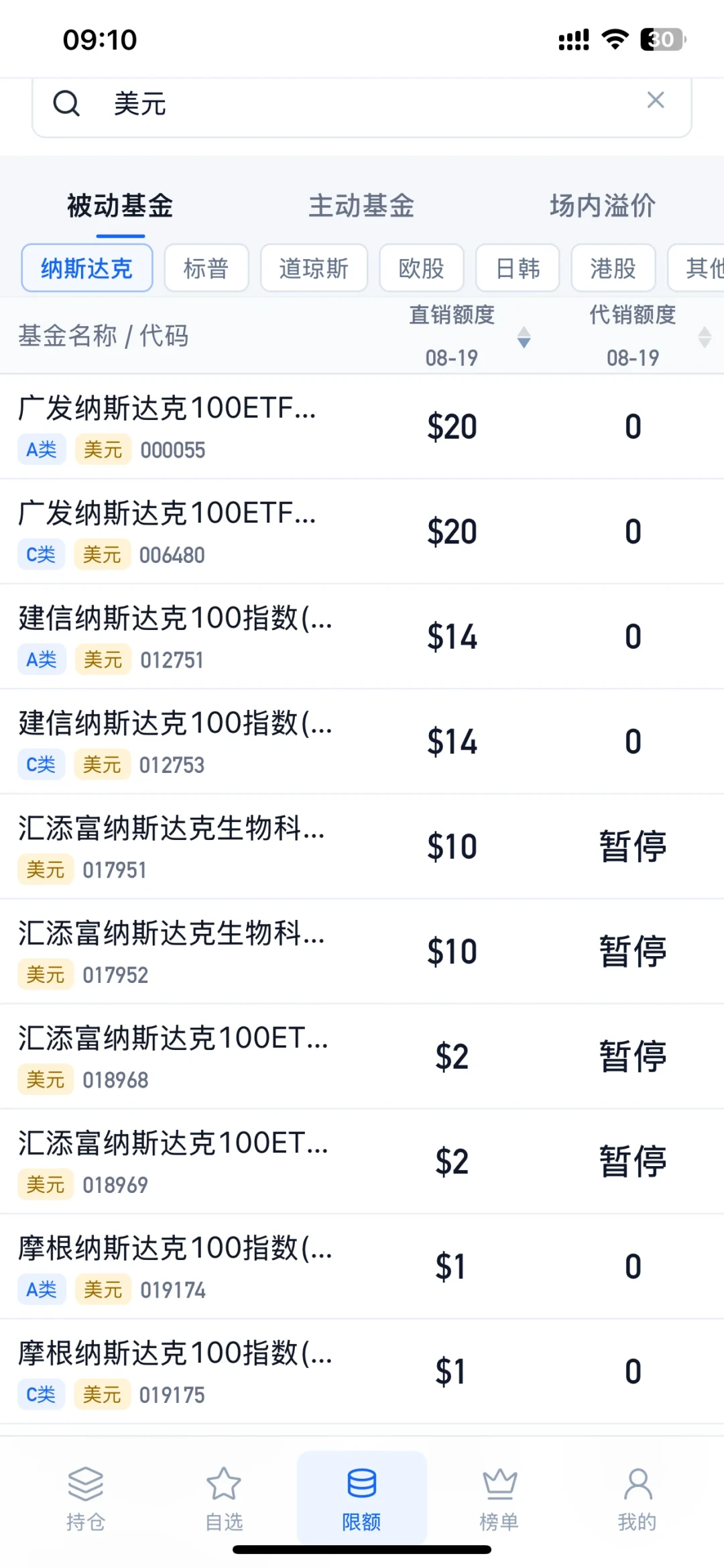 溢价连跌3天还在10%上方,两只纳指ETF明天起停牌:上车前,先把这笔账算清楚
