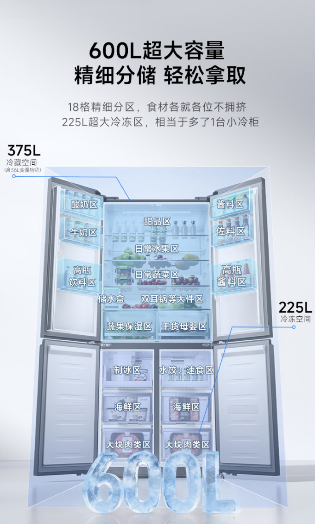 制冰被打到3499元:米家冰箱Pro 600L制冰版开启预售,5款Pro怎么选,赶在8.31首销前说清楚