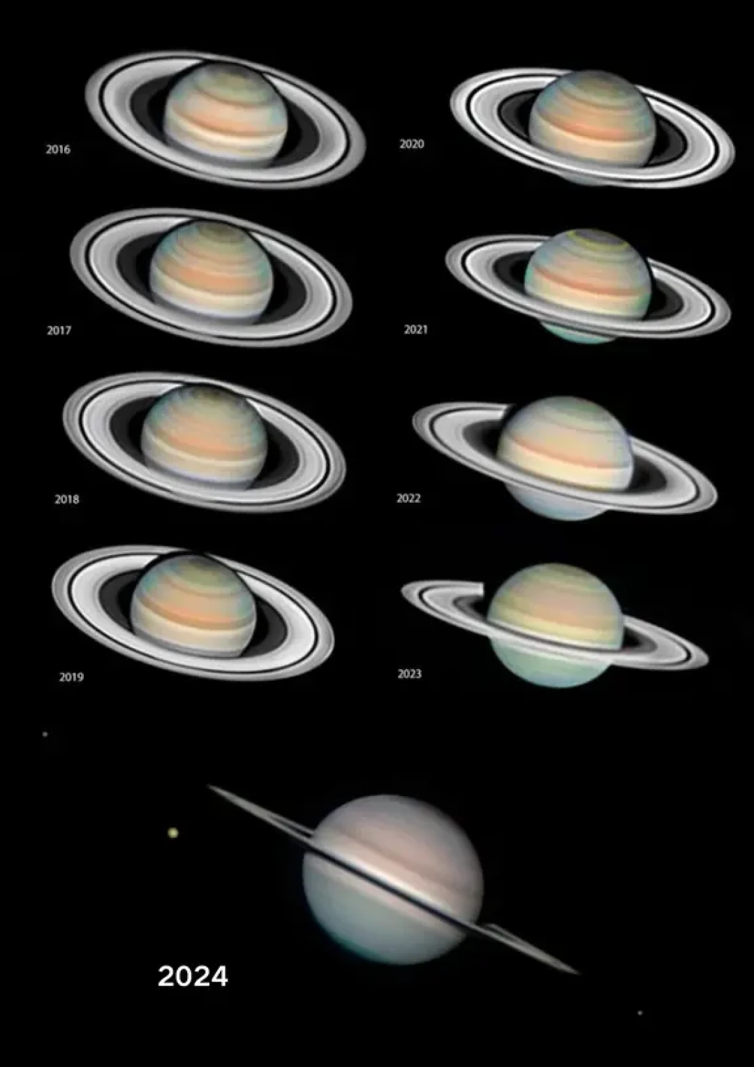 土星环终于能看了:去年冲日环几乎侧对着我们,今年张角恢复到约9度,先收好这份观测时间表