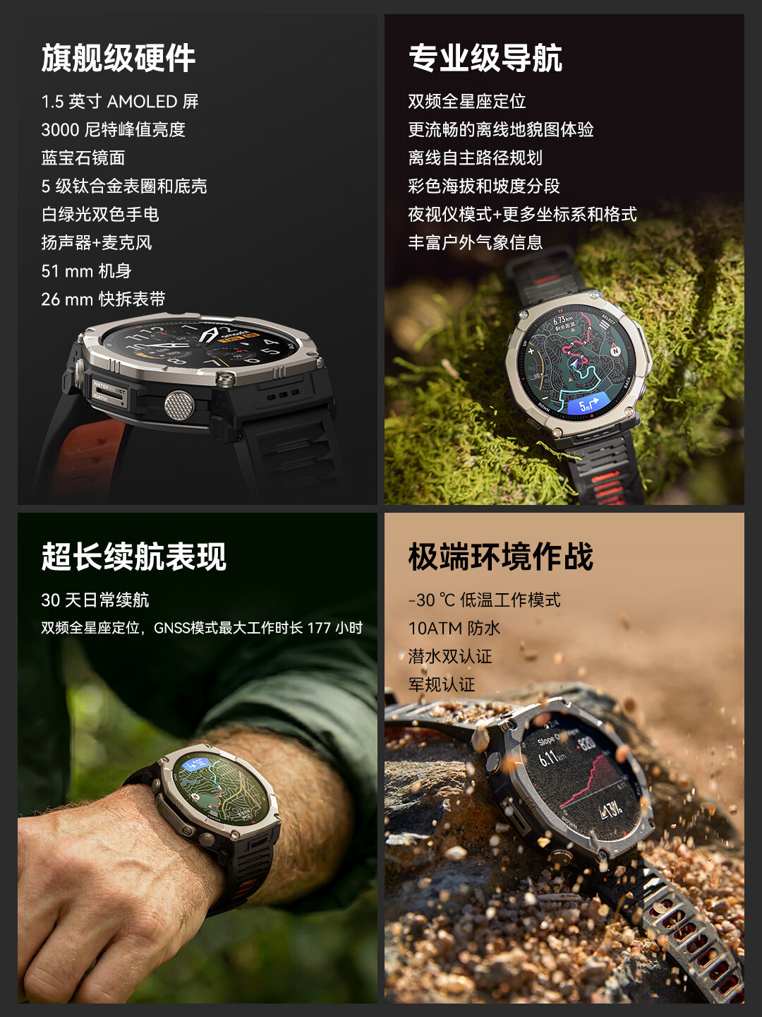 飞8从8980跌到4999,华米的“半价旗舰”还香吗?算完这4款表的账再决定冲不冲