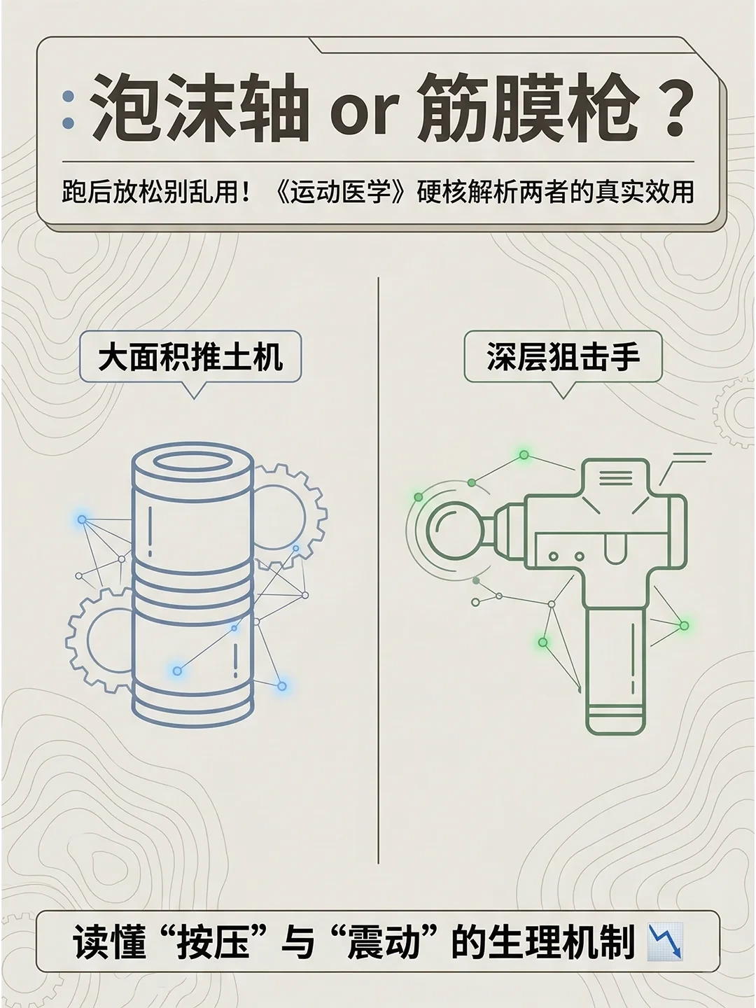 泡沫轴与筋膜枪的恢复场景对比