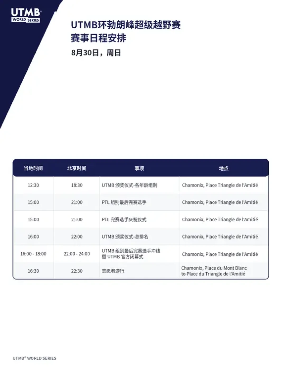LEKI战队首次出海,直指UTMB:免费冠军杖怎么拿、这周比赛怎么看,一次说清