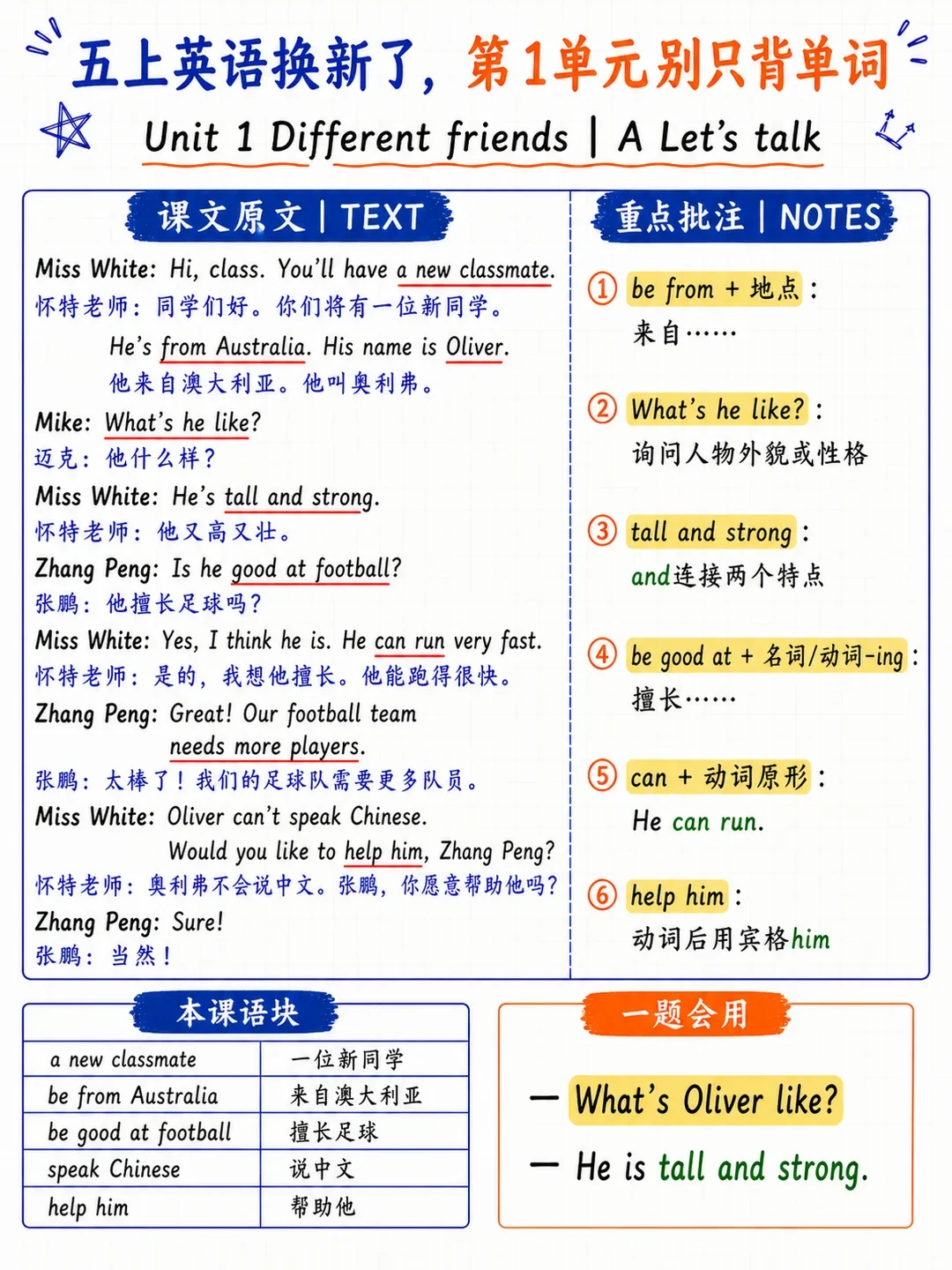 今年9月,五六年级英语全面换新教材:学了三年旧版的孩子,最后两周还能做什么