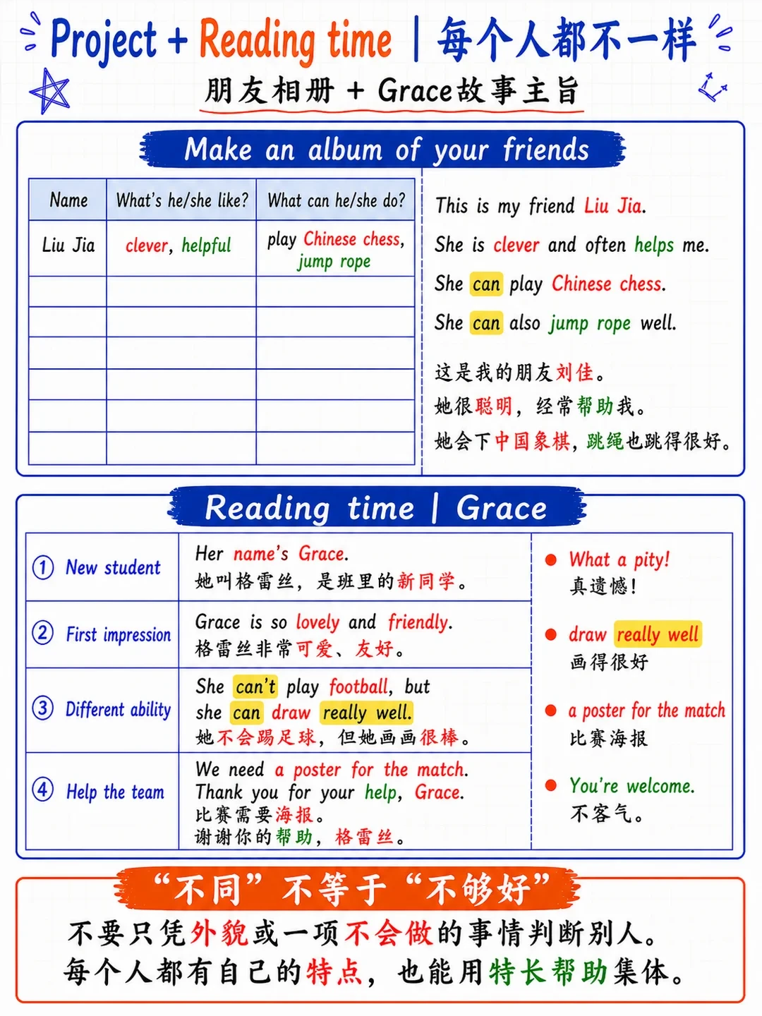 今年9月,五六年级英语全面换新教材:学了三年旧版的孩子,最后两周还能做什么