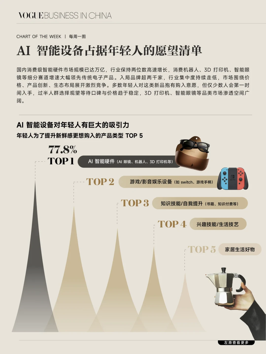 一边疯狂种草,一边考场封杀:开学季想买AI眼镜的学生,先算清这三笔账再下单