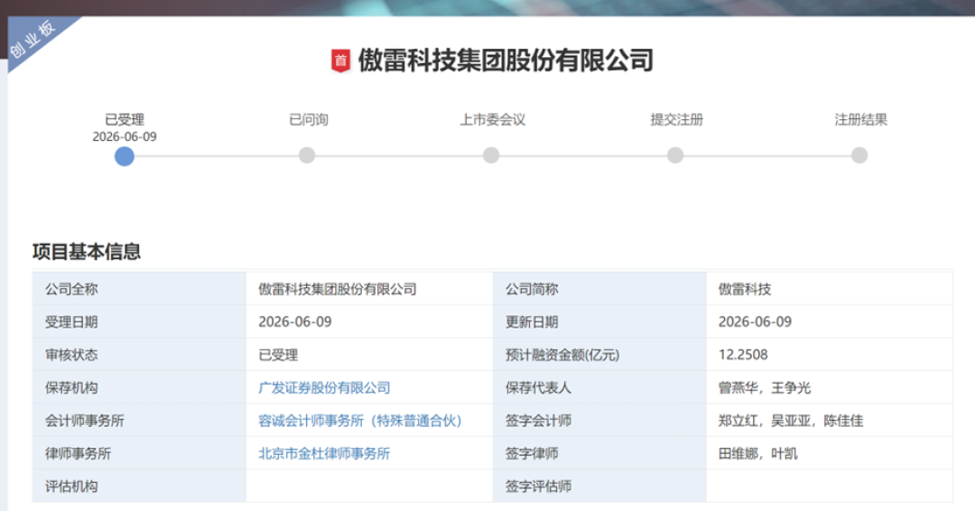 傲雷IPO进入问询：手电卖到八九百、98.57%收入来自海外，招股书终于回答了这三个问题