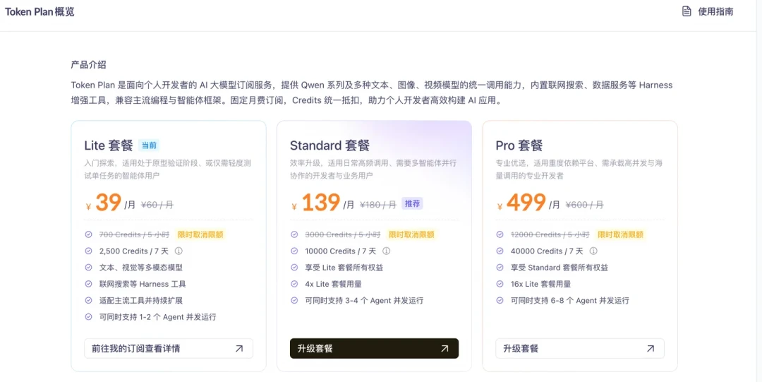 百炼TokenPlan首批用户本周续费:8月规则连改3次,续不续先把Credits算成钱