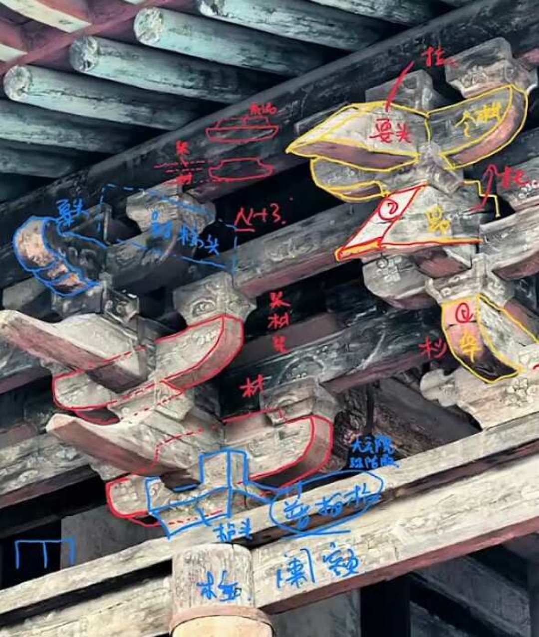 在《我的世界》里盖宋式建筑,绕不开《营造法式》:看懂材分制,存档、教程、MOD一起拿走