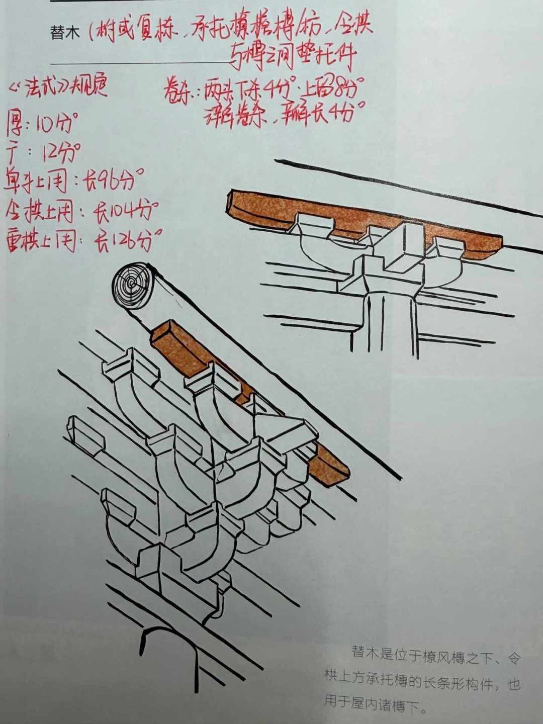 在《我的世界》里盖宋式建筑,绕不开《营造法式》:看懂材分制,存档、教程、MOD一起拿走