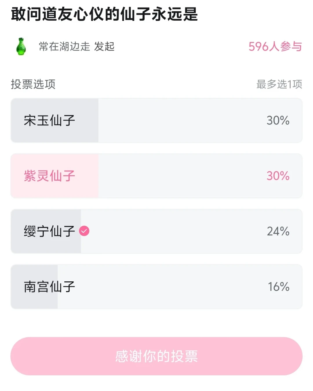 紫灵缺席一个多月，却是《凡人修仙传》交易市场里最忙的名字：等待期周边“买、等、避”清单