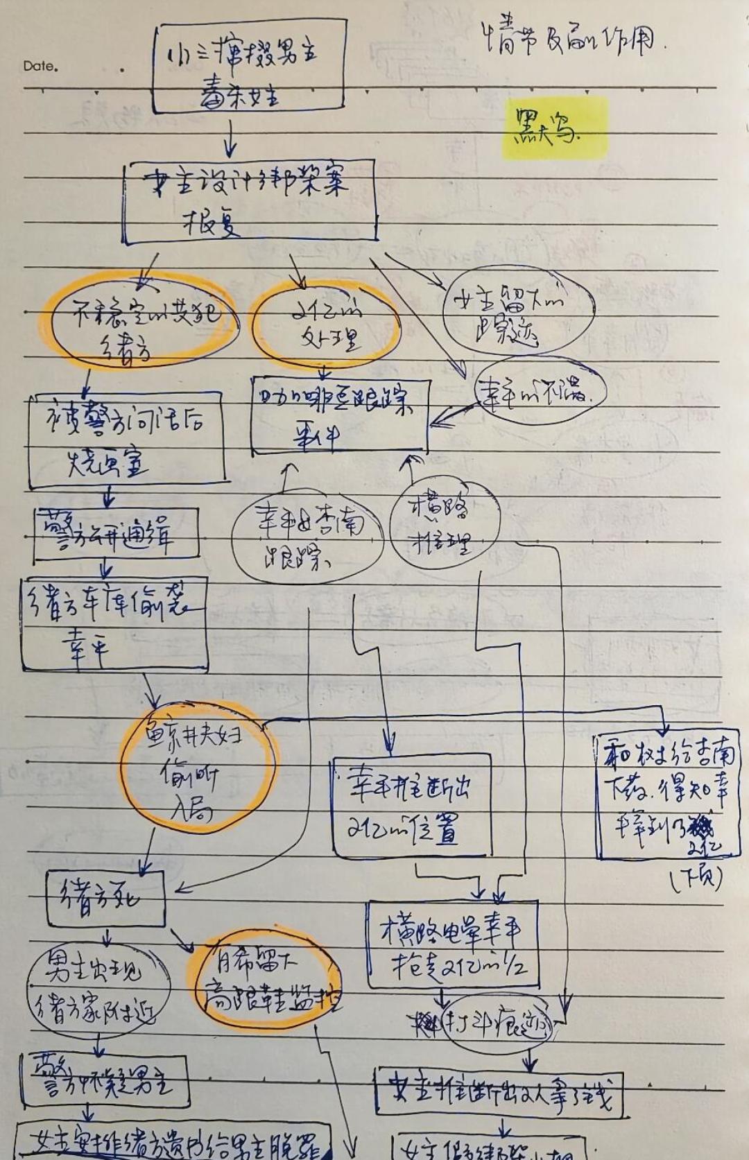 《我的恐怖妻子》十年后被补番补火了:先纠正三个误区,再交出评论区都在要的平替剧单