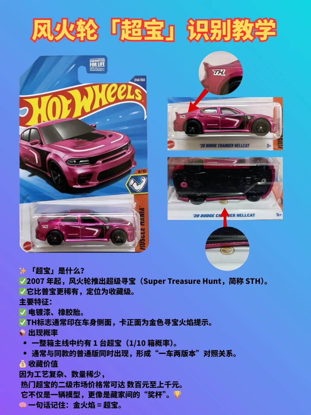 风火轮开箱成了玩具反斗城的常规节目:为抽一台“超宝”排队,值吗?