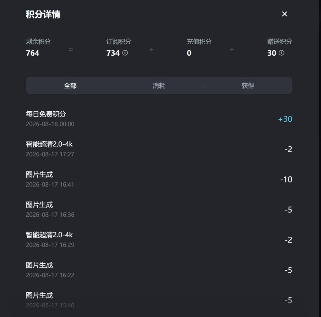 即梦免费积分砍到30、图片5.0涨到8分一张:为Seedream掏钱前,先把这笔账算明白