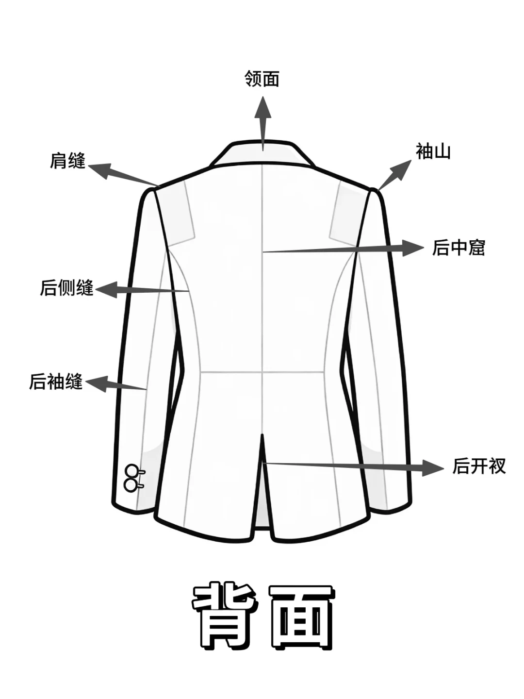 「精英衣橱」只剩最后48小时，西装这个品类，下单前先对照这份「保险感」自查清单