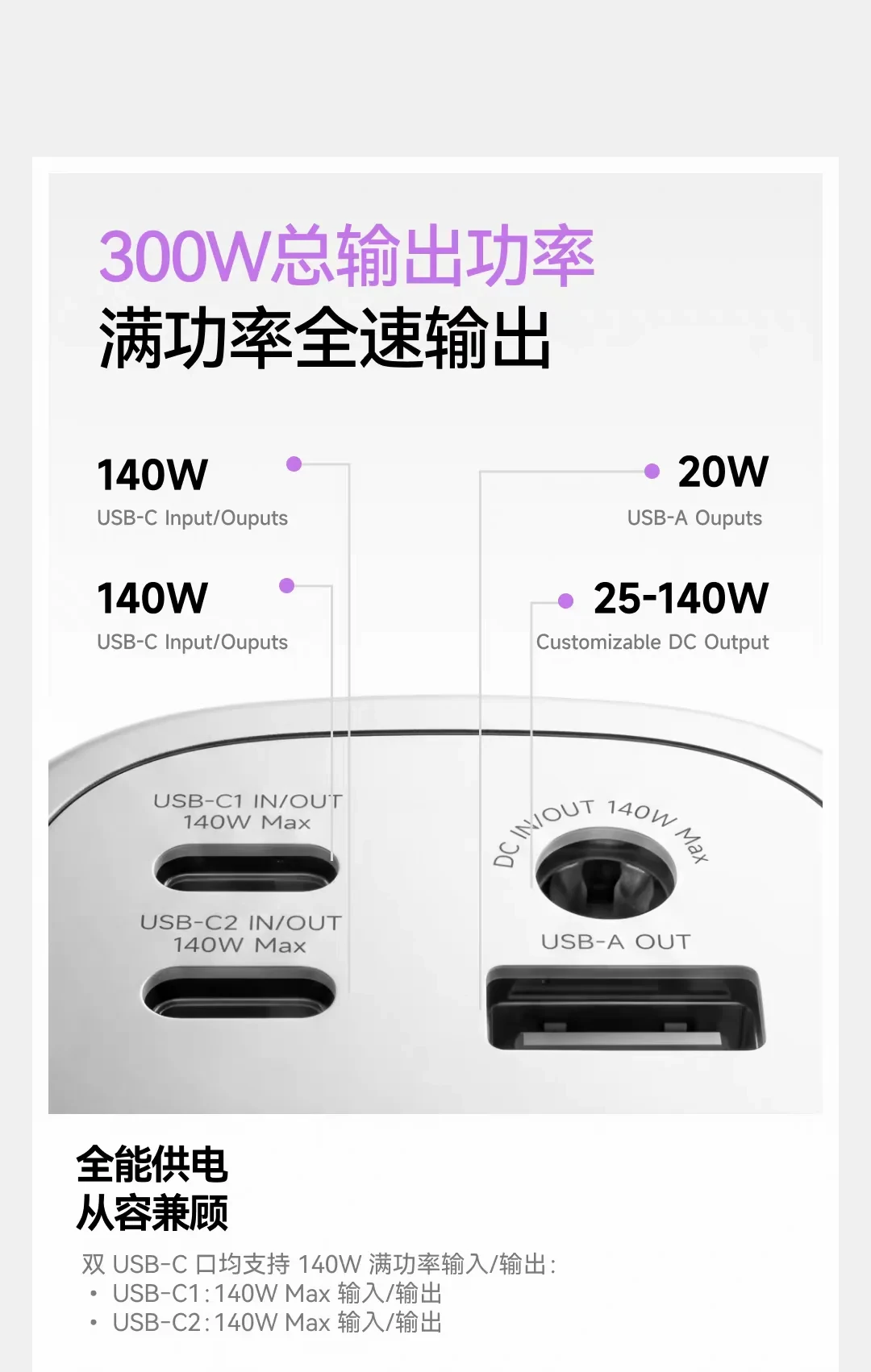 闪极Shargeek 300卖1299元:比安克贵200、比小米贵两倍多,到底在卖什么