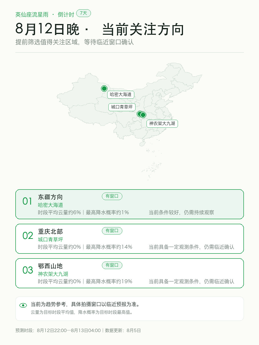 流星雨过去了,银河还在档期里:夏季拍星的最后一个月,先看月相再出门