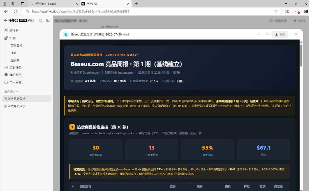 美团“全员养虾”日烧千万还干扰经营:这4个弯路,别等自己交完学费才看懂