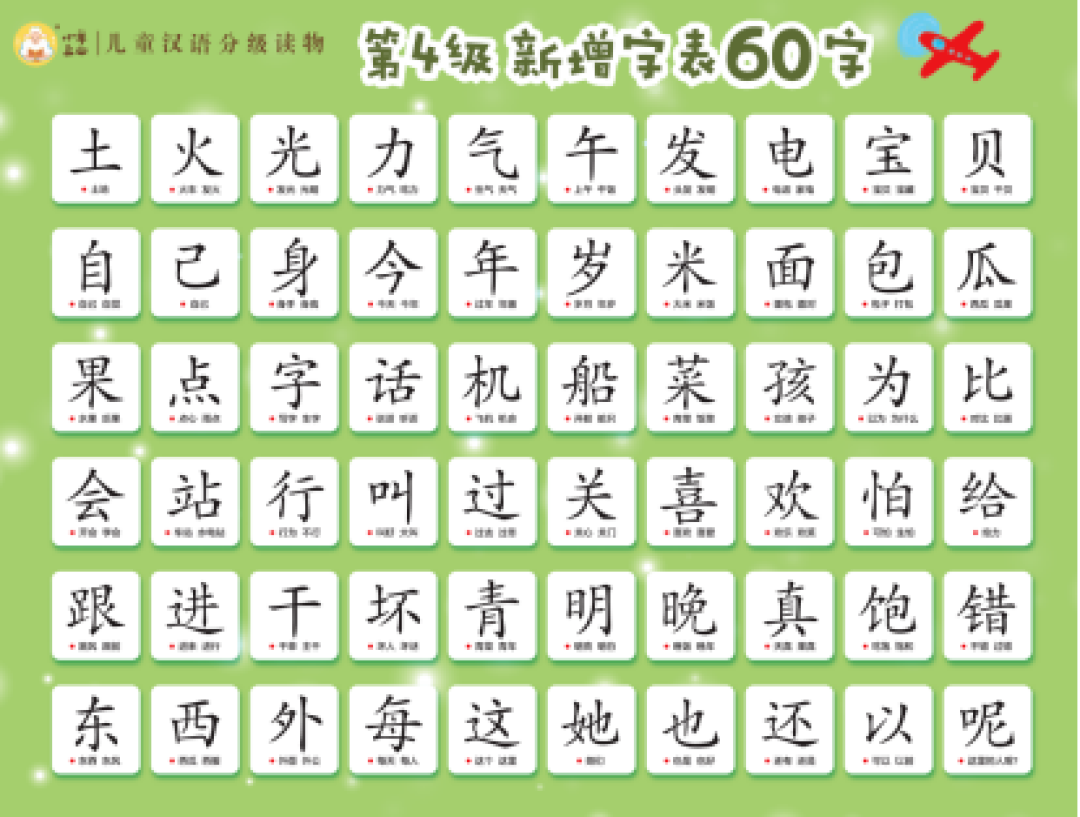 开学第一周,娃把《小羊上山》读卡壳了?先分清“忘了、难了、腻了”,再决定退阶、换书还是硬推