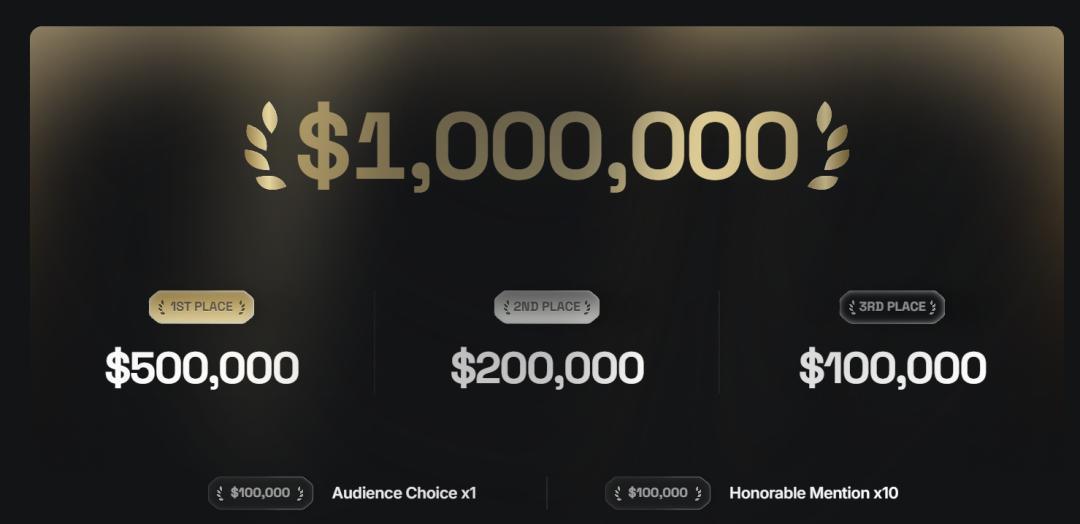 1秒素材2块6、废片率64:1:Seedance 2.5上线后,AI拍片到底要花多少钱