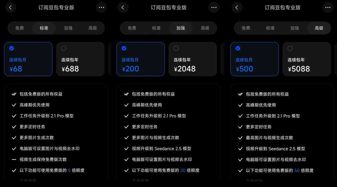 豆包、千问先后收费,AI修图还能免费用吗?把规则翻完,答案和三条免费路子都在这