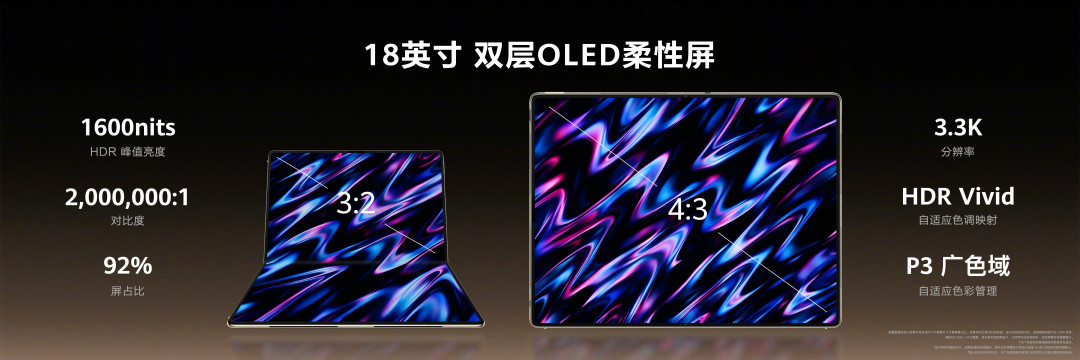 三款鸿蒙电脑同一周开售:24999的Fold非凡大师、7999的Pro S、9999的Pro,三类人三条路