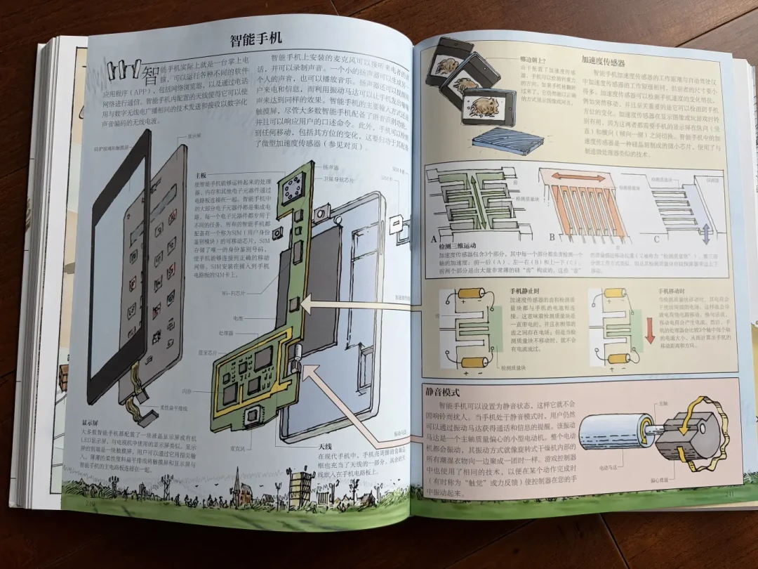 DK神作孩子翻两页就不看了?有人对比了4个版本:先别怪孩子