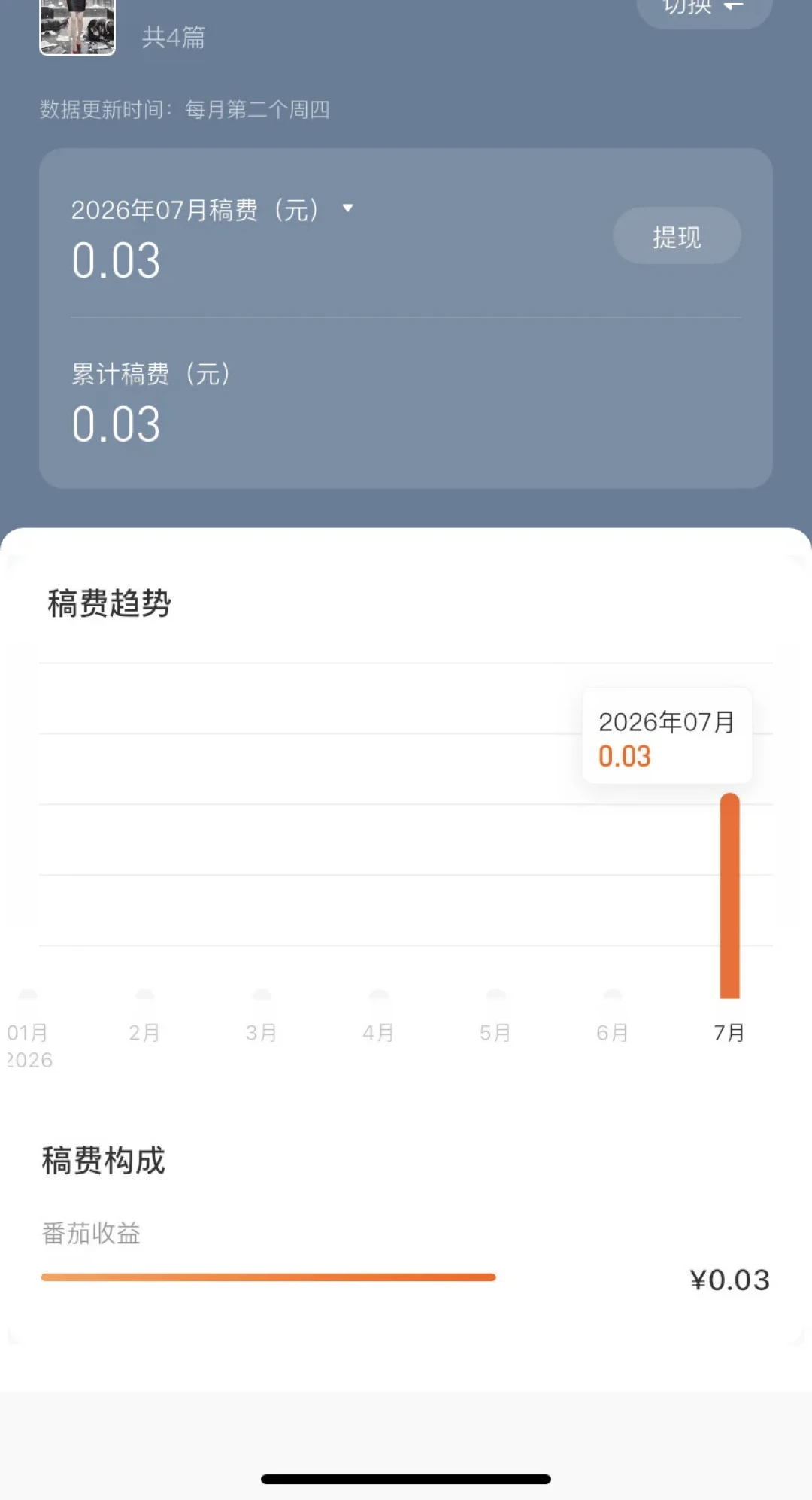 番茄7月稿费刚发放：有人晒出0.03元，有人漫剧分成3.9万，写小说当副业先看清这4件事