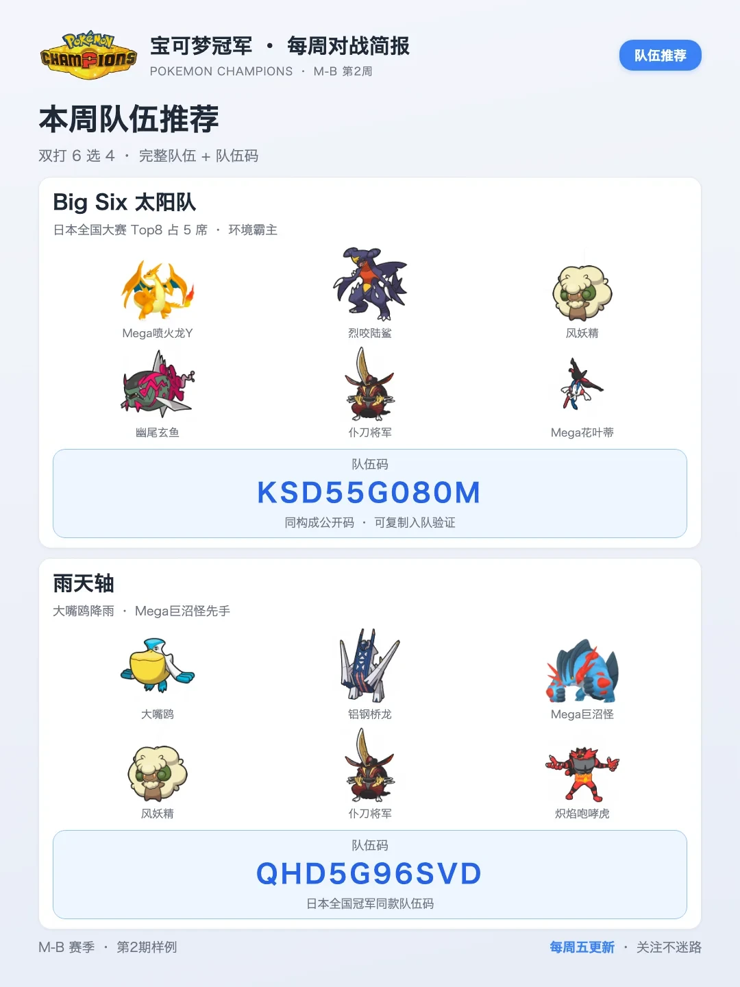 宝可梦冠军上线4个月,朱紫对战老玩家该不该搬家?先看这份资产账本再决定