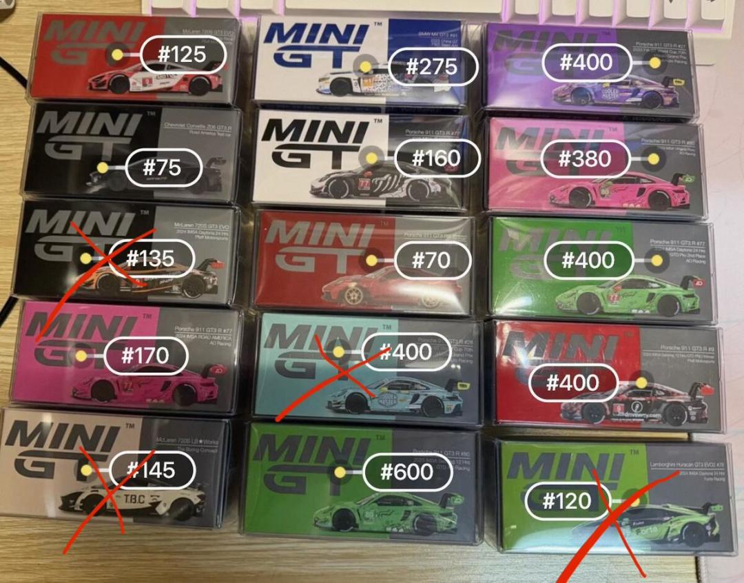 千元车模跌到278,miniGT预售就破发:1:64车模崩盘期,这份捡漏与避坑清单请收好