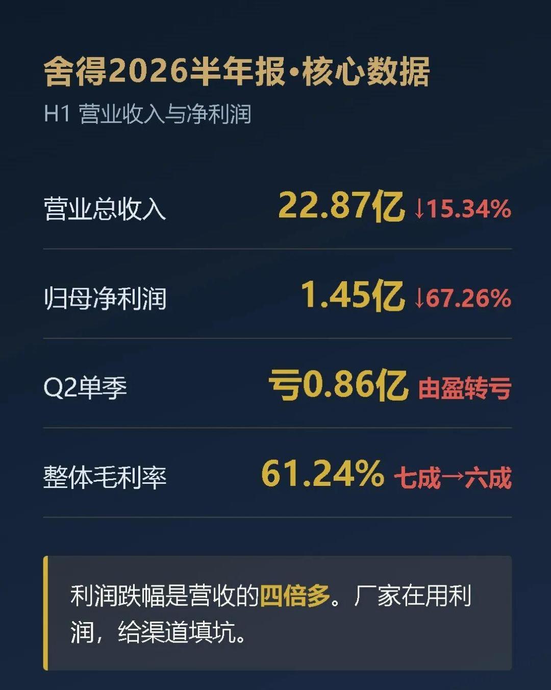 有人专门开盖扫码:舍得今年越便宜,中秋捡漏越要先看瓶盖